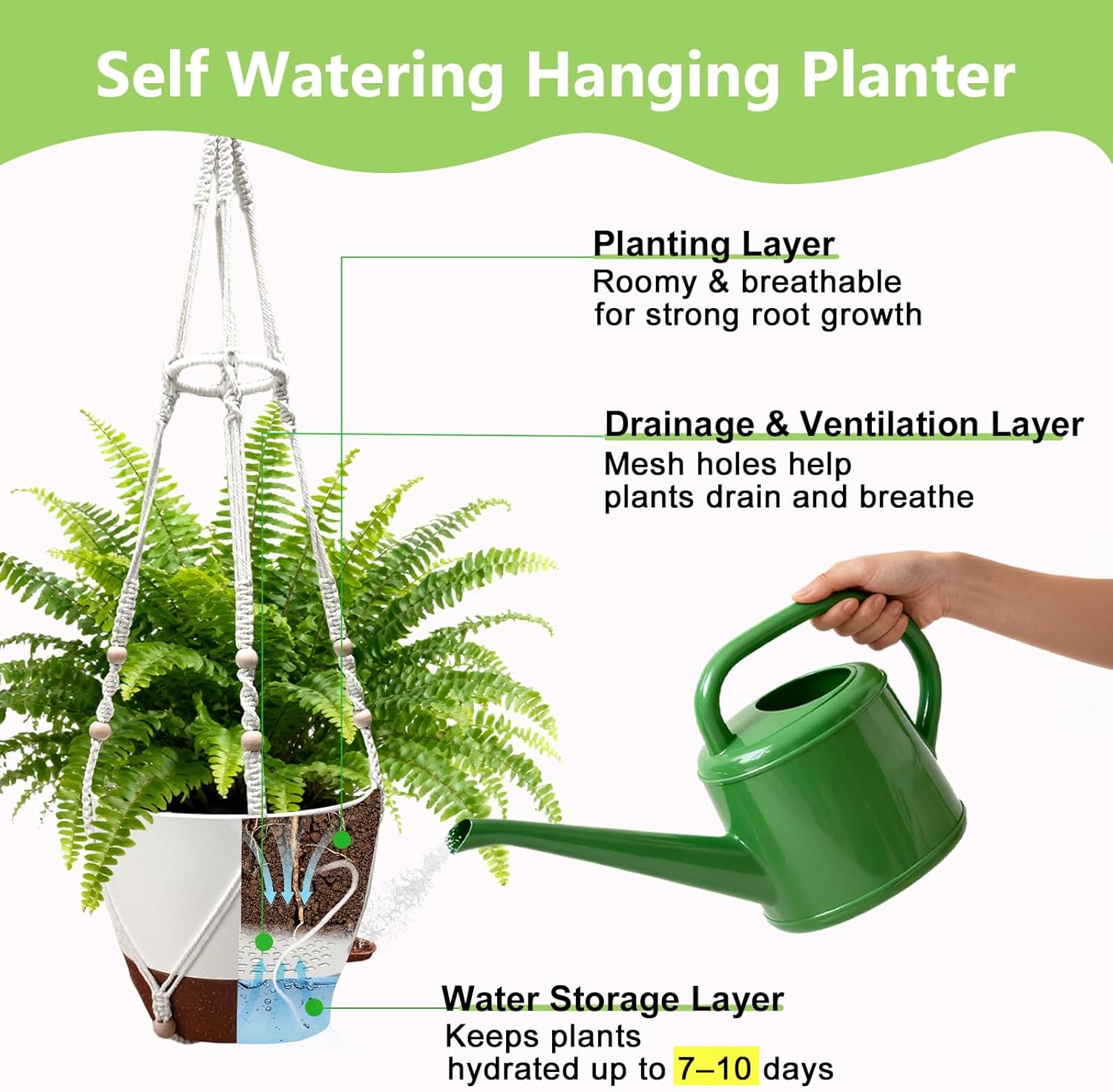 MSFON Hanging Planters for Indoor Plants: 2 Pack Macrame Plant Hangers with Grow Lights and Self-Watering Pots, 10 Inch Large Hanging Pots with Drainage Holes & Removable Tray